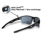 Urbanium Terra Polarizing Bifocal Plus 2,0